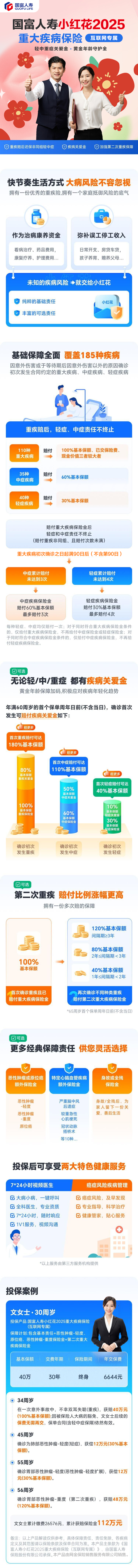 国富人寿小红花2025重大疾病保险(互联网专属).jpg