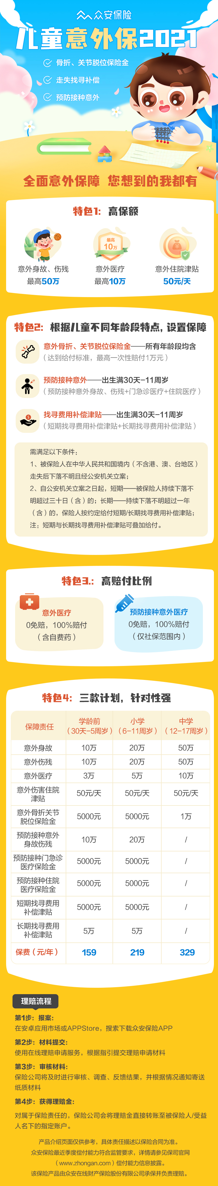 儿童意外保2021(6).jpg