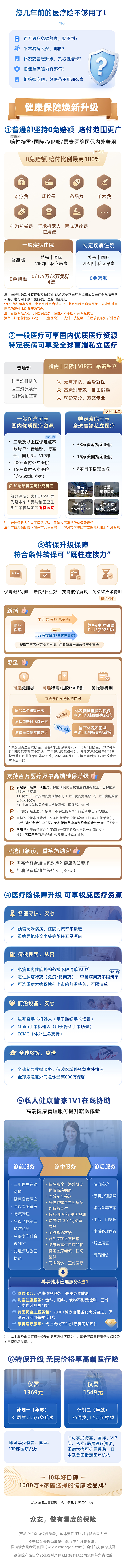 保司长图-尊享e生中高端plus2025【2026.6.16更新转保相关内容】.jpg