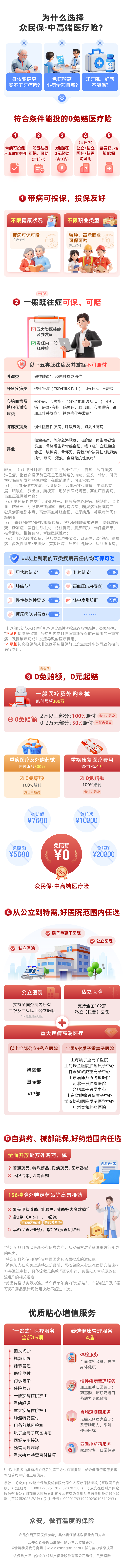标准-众民保·中高端医疗险产品长图.png