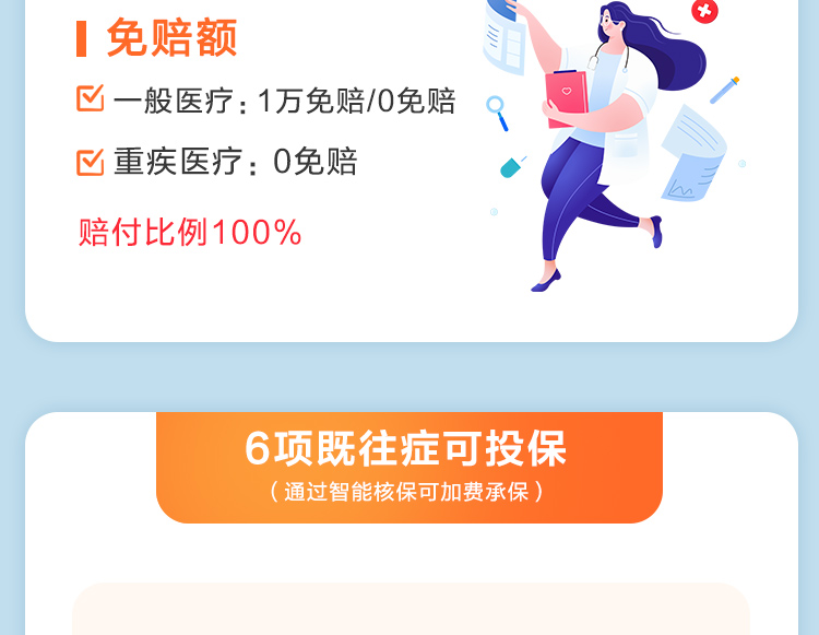 医保无忧百万医疗2020版_03.jpg