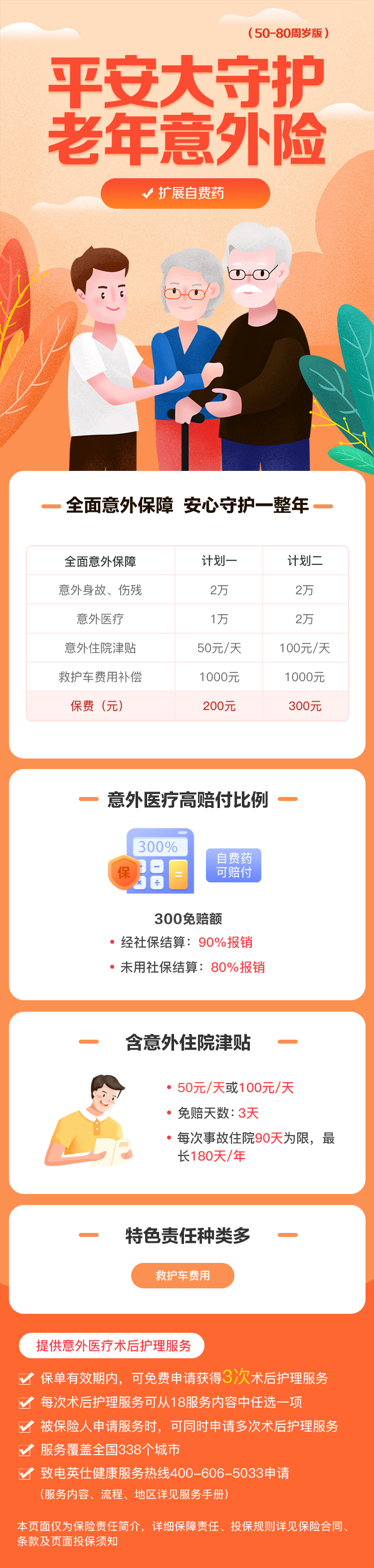 平安老年人意外险（50-80）.jpg