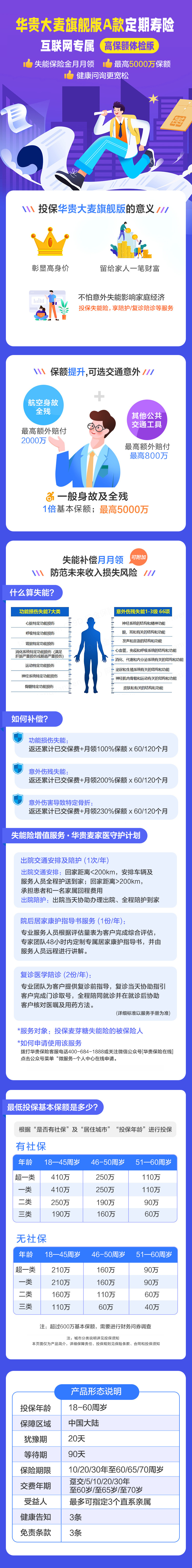 1030华贵大麦旗舰版-高保额 - 最新3.jpg