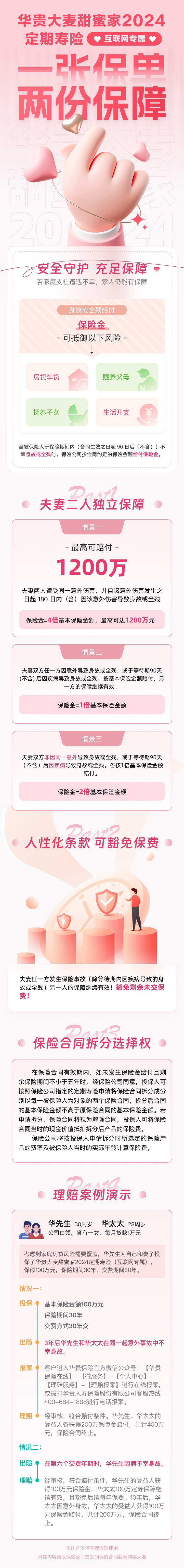 华贵大麦甜蜜家2024定期寿险(互联网专属).jpg