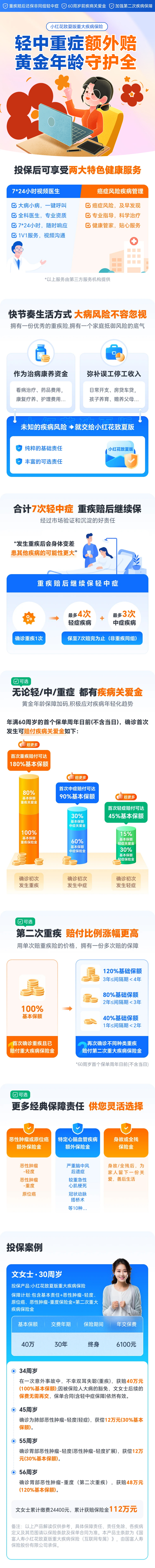 小红花致夏版重大疾病保险.jpg