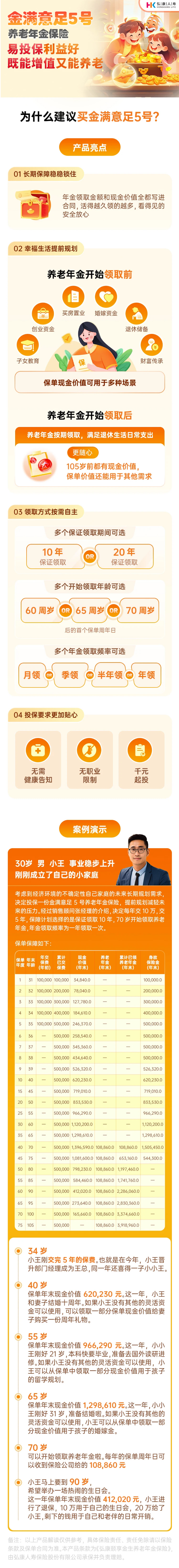 金满意足5号养老年金保险.jpg
