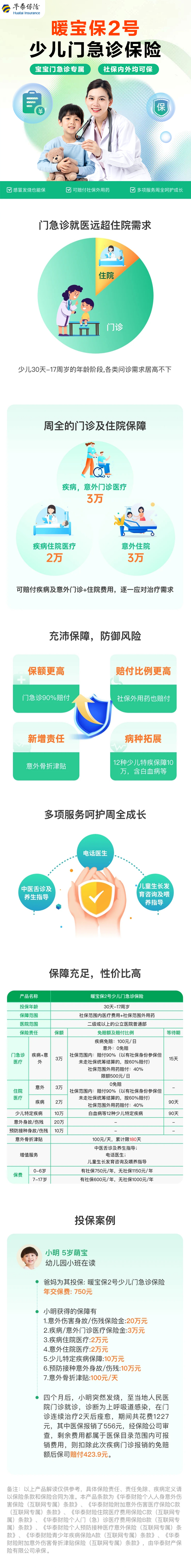 暖宝保2号少儿门急诊保险.jpg