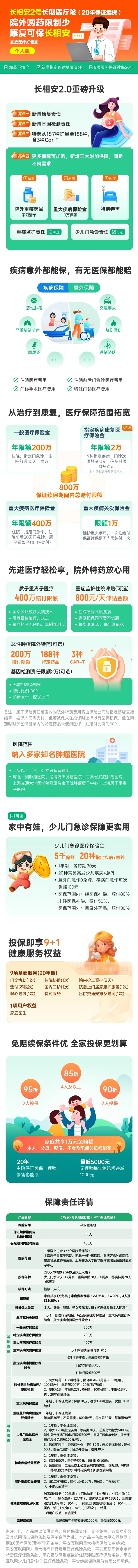 长相安2号长期医疗险（20年保证续保）—个人版.jpg