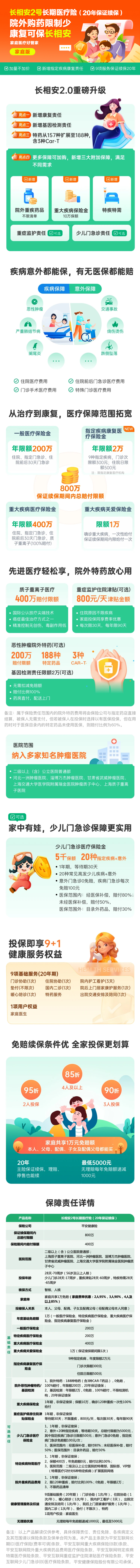 new长相安长期医疗险（20年保证续保）—家庭版.jpg