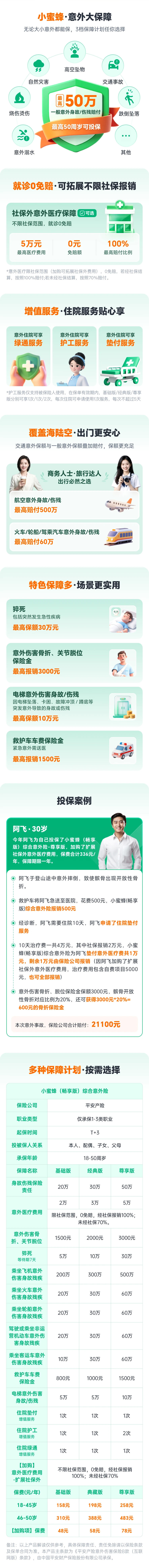 小蜜蜂畅想版-终.jpg