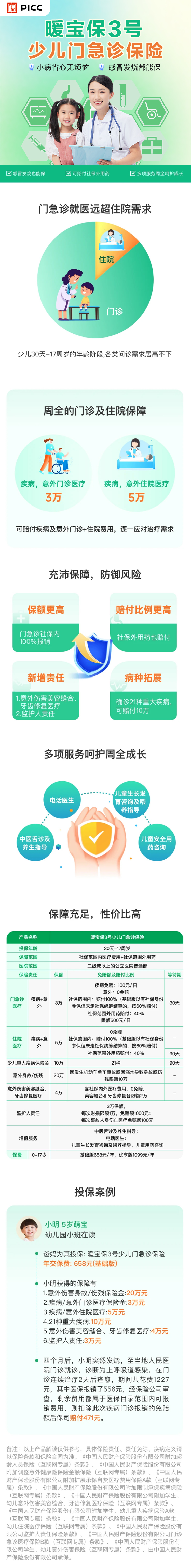 暖宝保3号少儿门急诊保险.jpg
