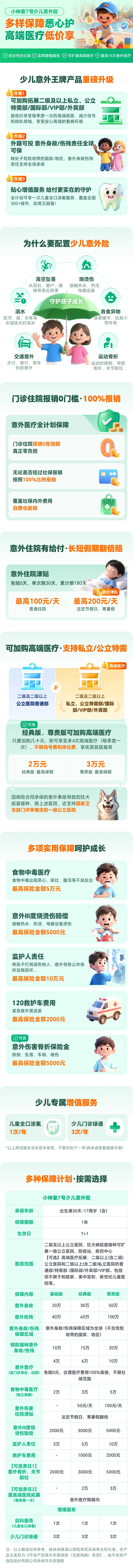 小神童7-1.png