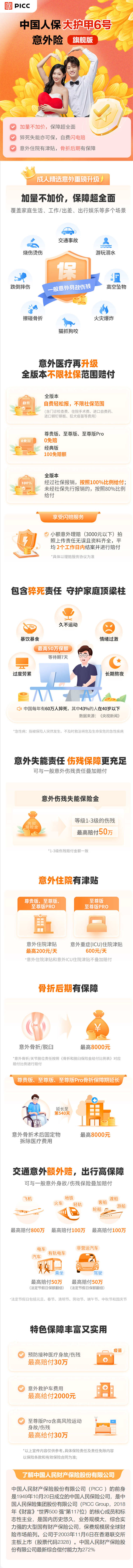 中国人保大护甲6号意外险(旗舰版).jpg