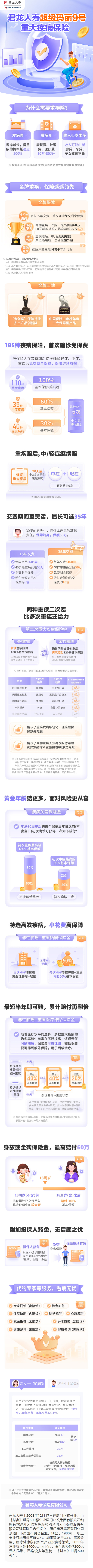 【君龙人寿超级玛丽9号重疾险.jpg