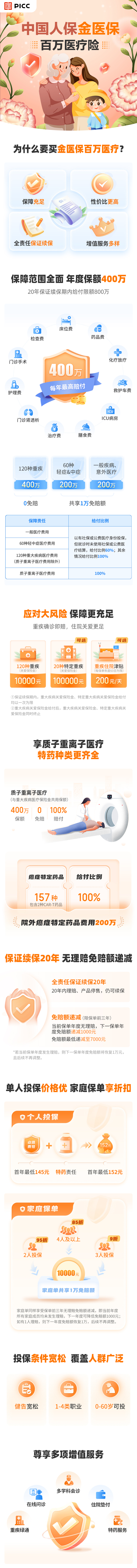 中国人保金医保百万医疗险.jpg
