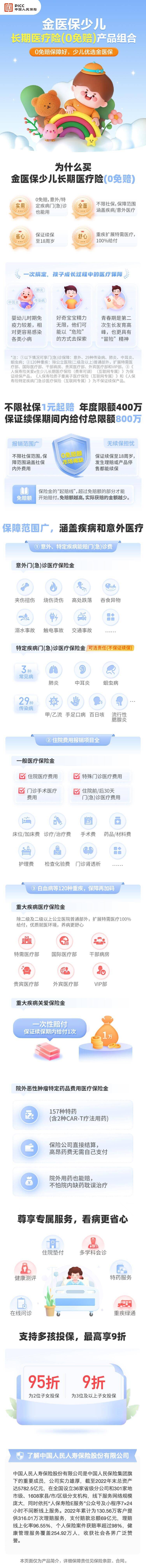 金医保少儿长期医疗险.jpg