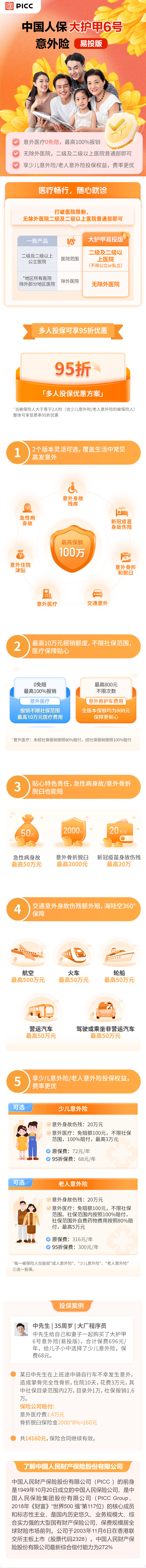 中国人保大护甲6号意外险(易投版）.jpg