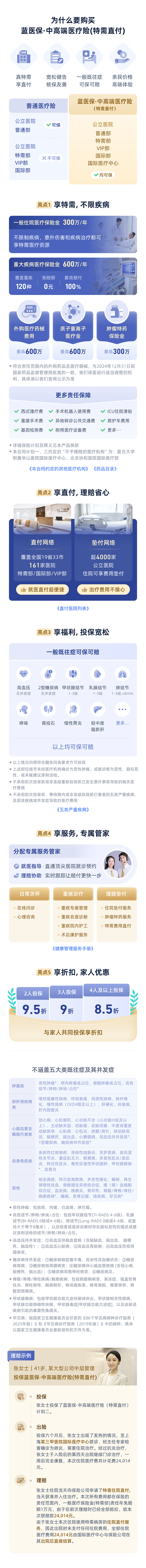 232701017蓝医保中高端20260420.png