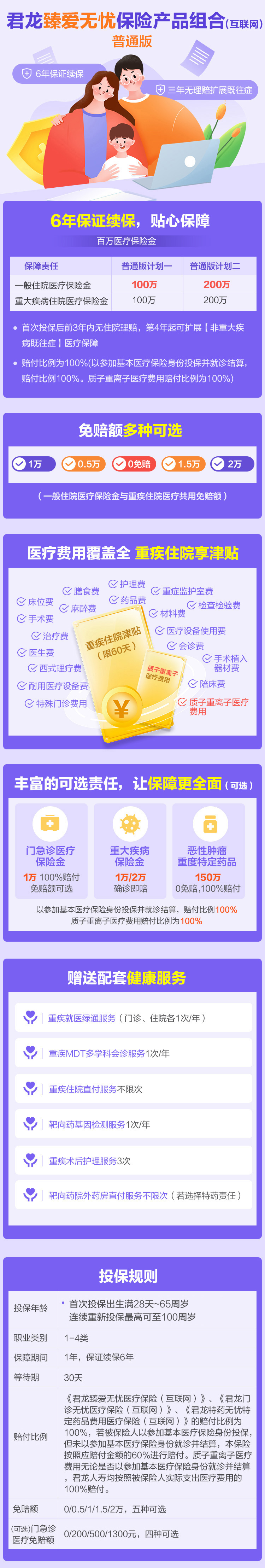 君龙臻爱无忧保险产品组合普通版（互联网 (1).jpg