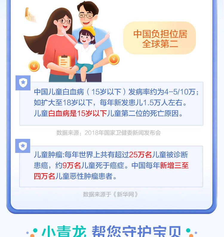 君龙小青龙少儿重疾_02.jpg