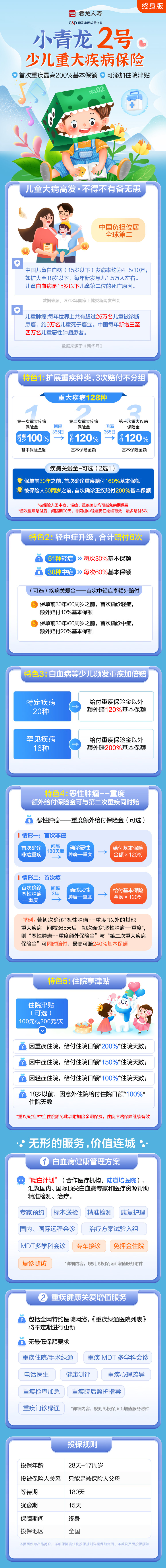 第二代君龙小青龙-终身版 .jpg