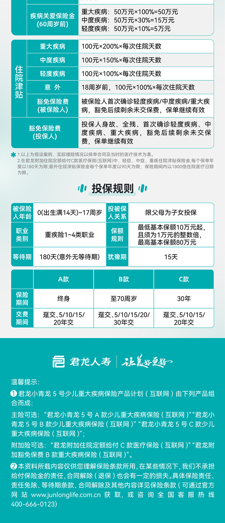 小青龙5号ABC长图-带身故版_09.jpg