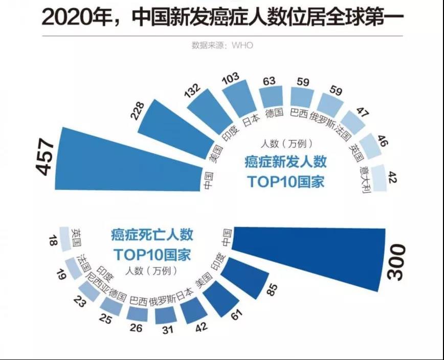 圖片來源：新京報