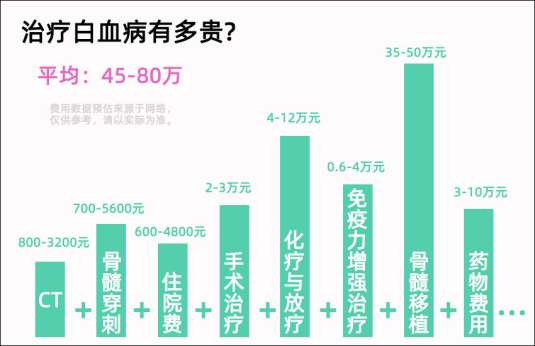 大黃蜂6號(hào)1383