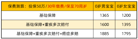 大黃蜂6號(hào)2119