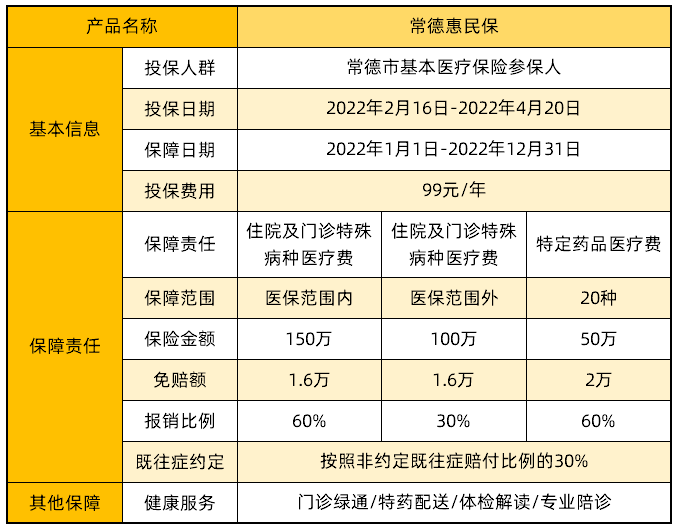 常德惠民保