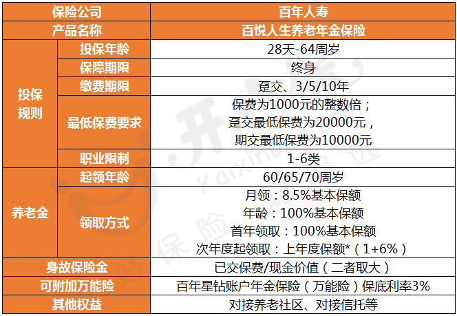 百悅人生養老金保險