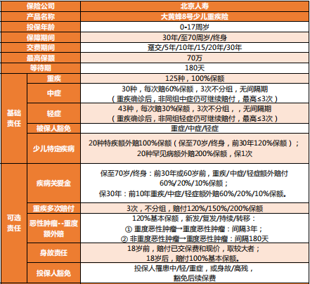 大黄蜂8号