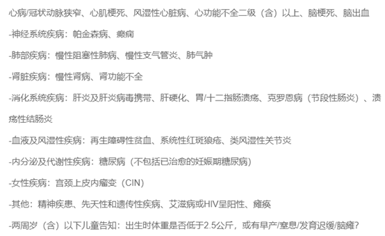 金医保健康告知2