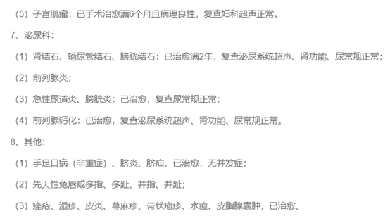 金医保健康告知6