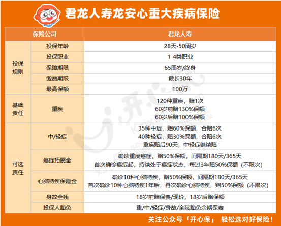 龙安心
