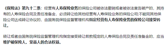 保险法