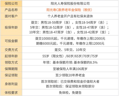 陽(yáng)光壽C款養(yǎng)老年金