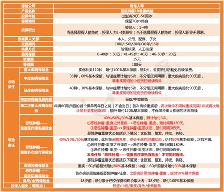 超級瑪麗10