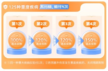 大黃蜂10號重疾