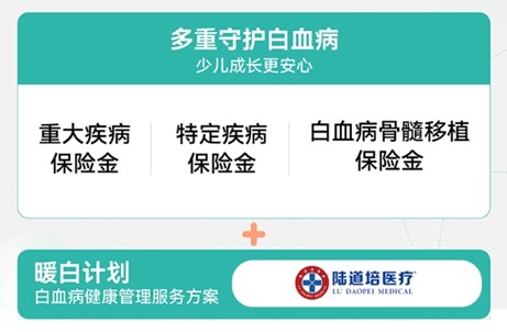 小青龍3號白血病