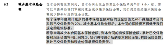 海保人壽鑫璽越終身壽險4