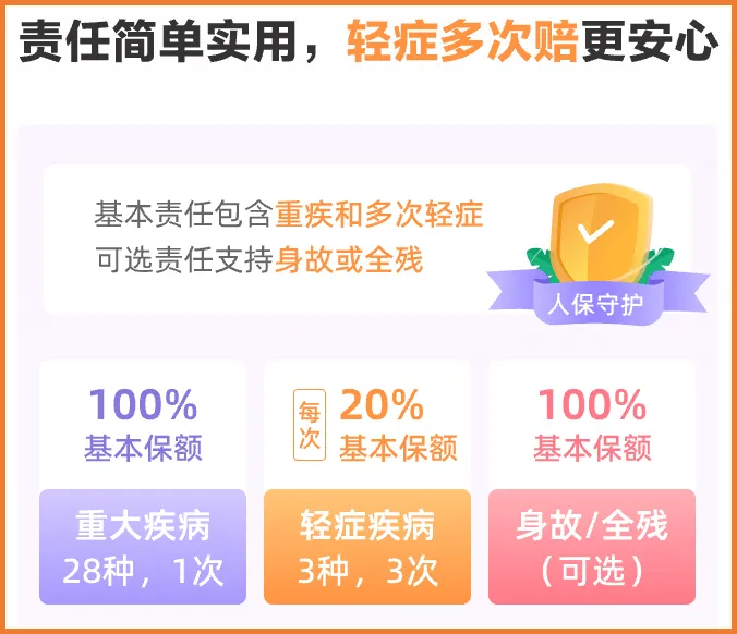 i無憂易核版2