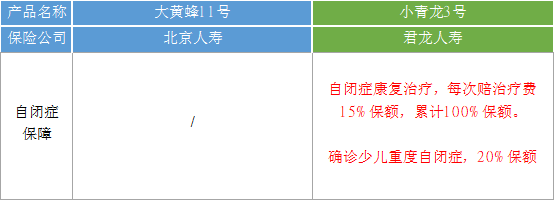 大黃蜂11號(hào)vs小青龍3號(hào)4