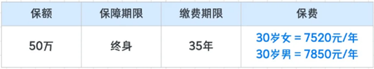 超級瑪麗11方案3