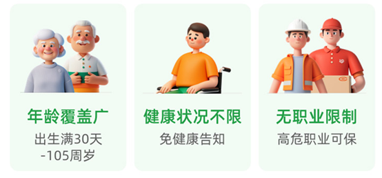 眾民保百萬醫(yī)療險(xiǎn)投保條件