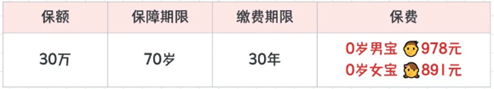 小青龍3號30萬70歲