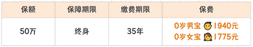 小青龍3號50萬終身