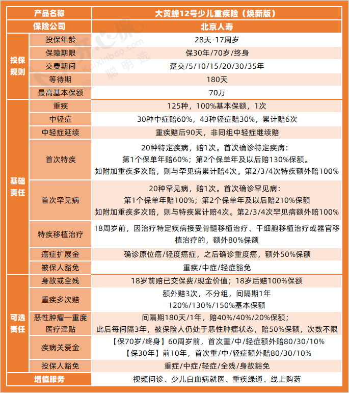 大黃蜂12號煥新版形態