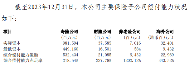 小醫(yī)仙3號1