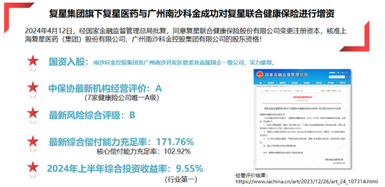 康樂愛相守保司